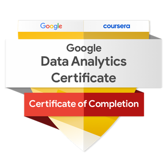 Emi Linds - Google Data Analytics Certificate