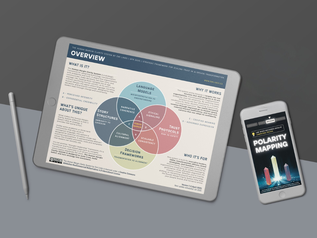 Tablet and smartphone mockup showing the Human Margin Clarity System by Emi Linds, a strategic framework designed to help leaders scale trust and alignment during AI-driven transformation.