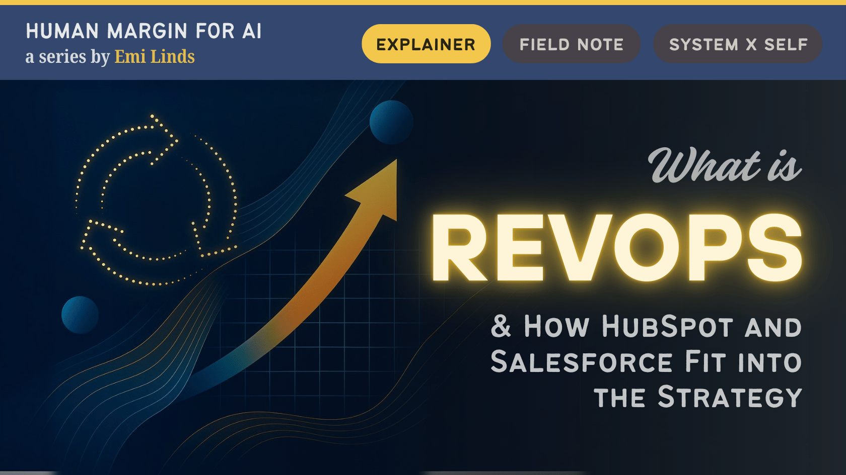 Revenue Operations (RevOps) strategy illustration showing HubSpot and Salesforce alignment and the flywheel for marketing, sales, and customer success teams